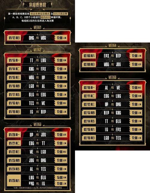 英雄联盟的ADC_AP_AD分别是什么意思?