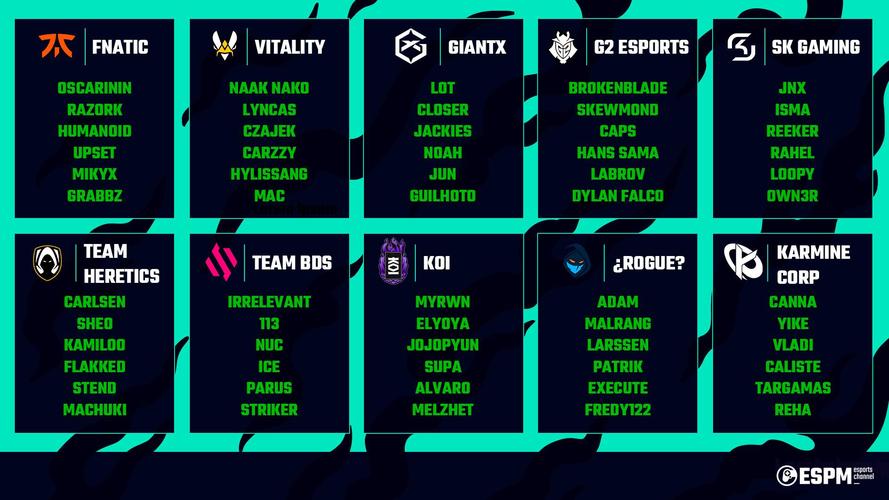 英雄联盟LPL联赛最佳新人评选标准