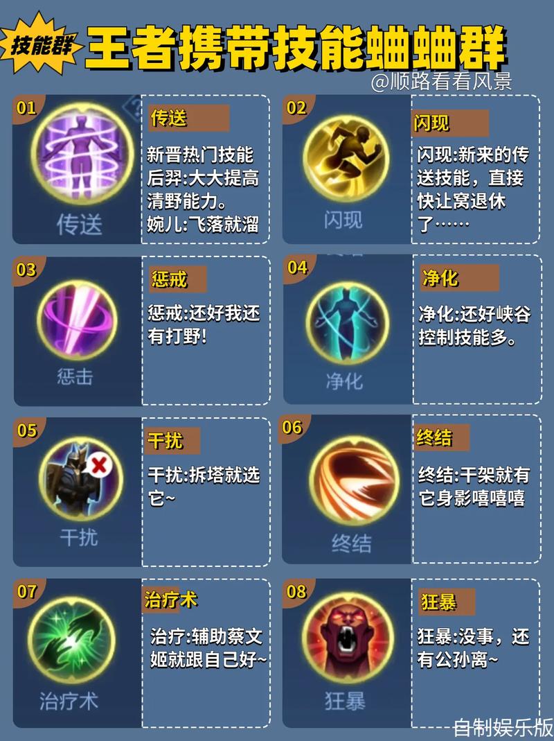 王者荣耀如何玩好打野