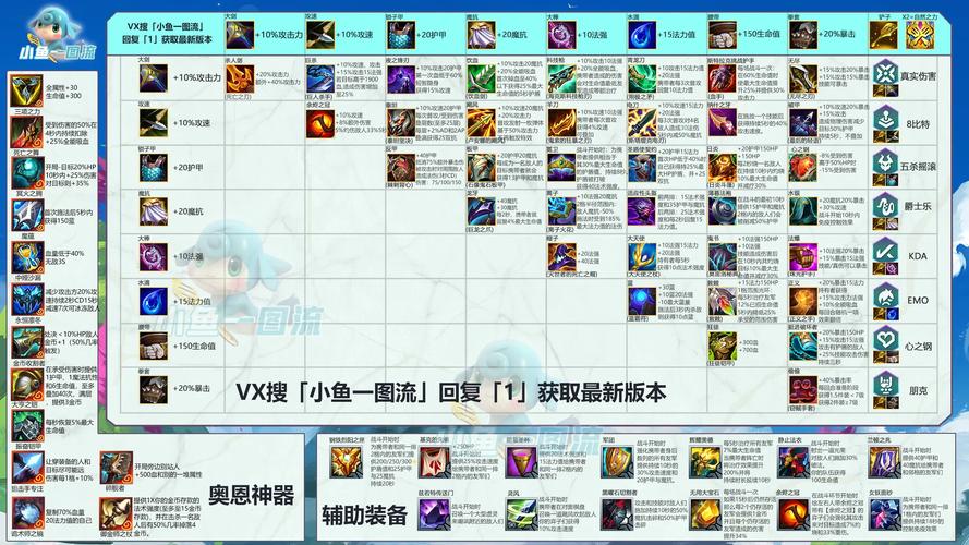 灵风吹他一手下一句