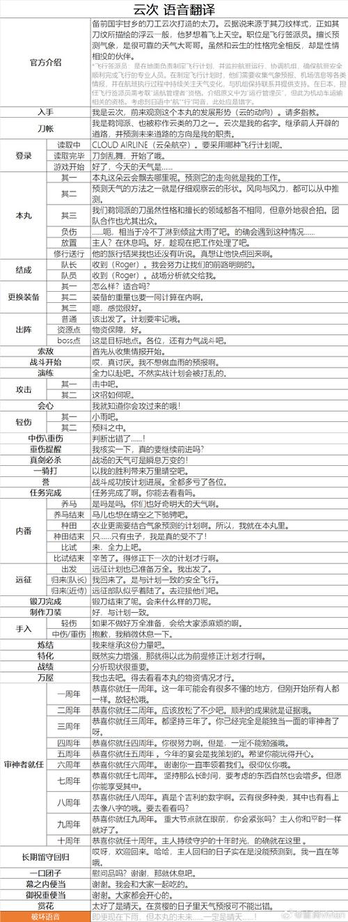 王者云缨去遮挡物(内置防封)软件功能