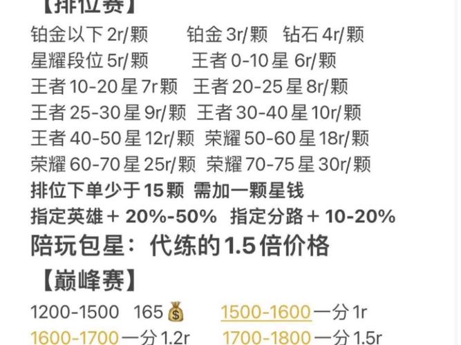 《王者荣耀》代打日流水超600万,看高玩们是如何躺着赚钱的!