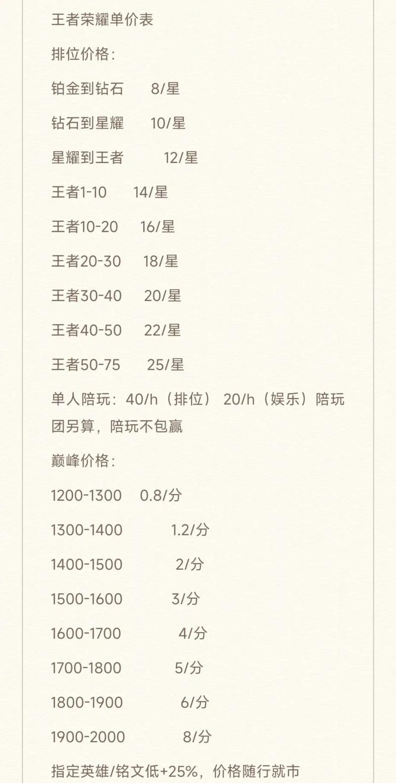 王者陪练费用一般多少