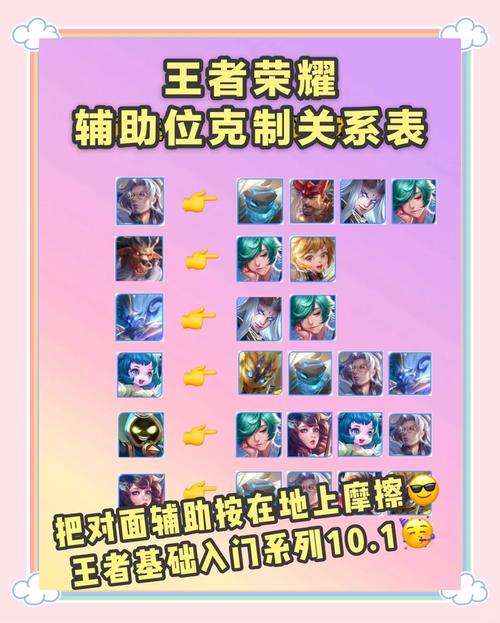 谁能解释一下游戏中打野是什么意思呀?