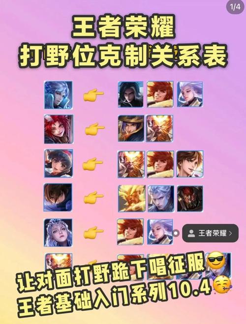 王者荣耀打野是什么意思