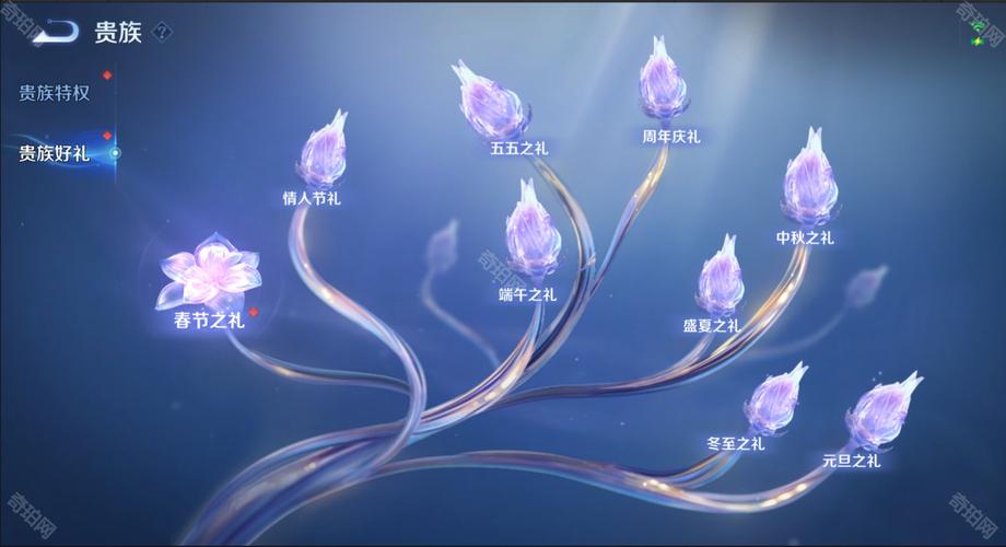 王者荣耀V7V8是什么意思