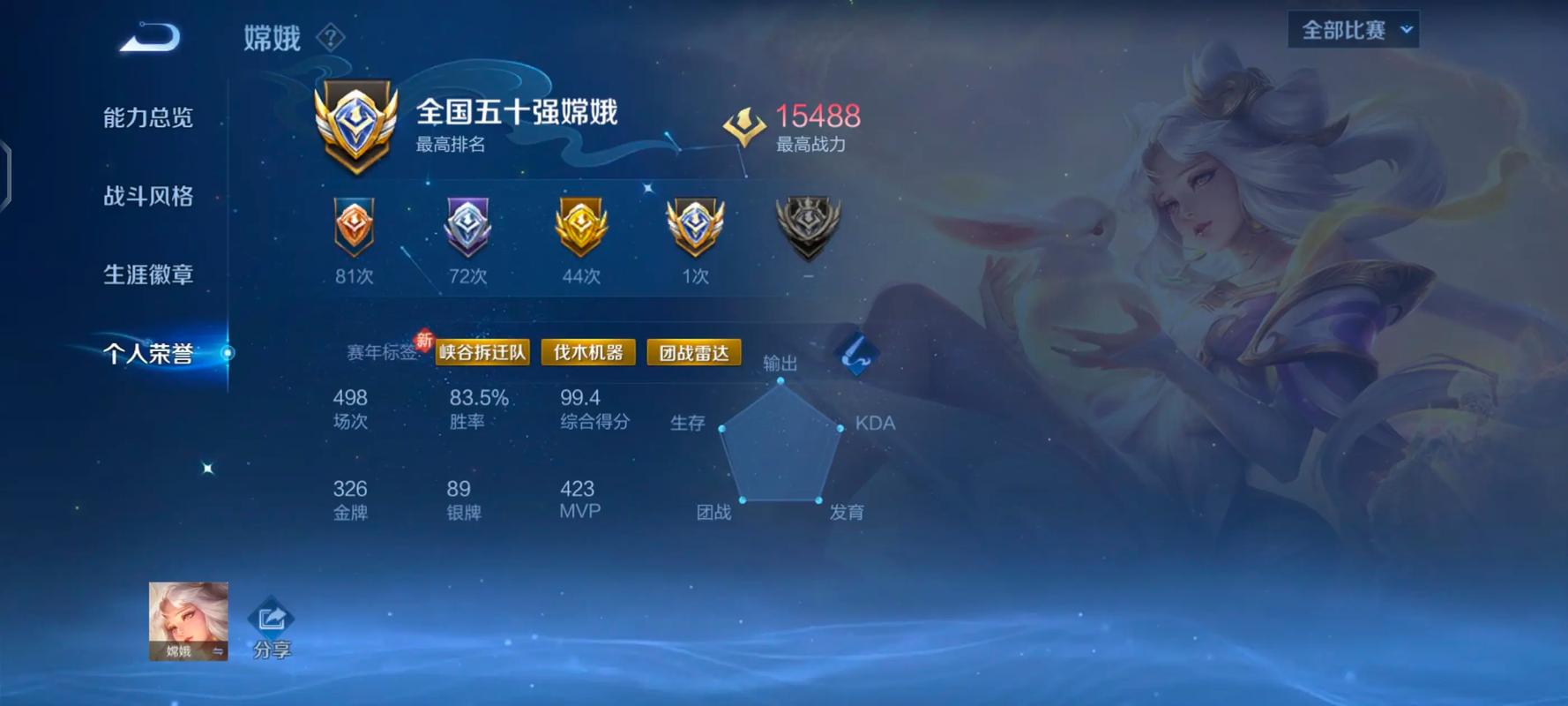 王者荣耀国服是什么意思