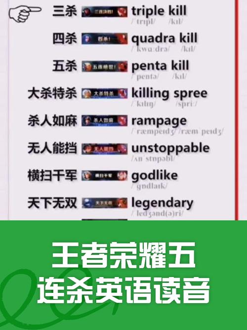 王者荣耀的五杀音效怎么发