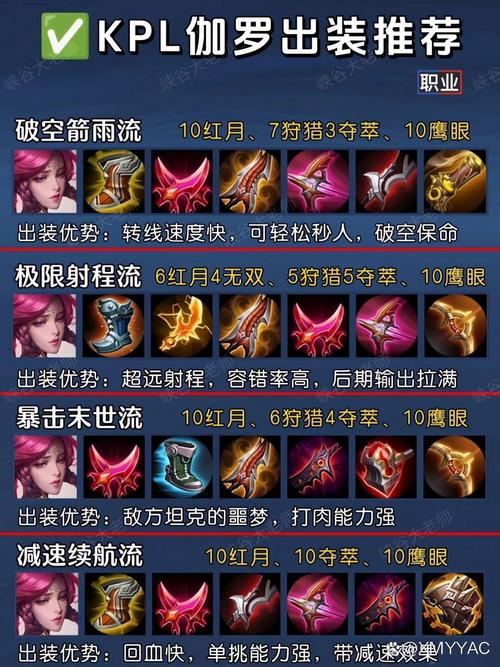 英雄联盟无限火力烬怎么跑得快