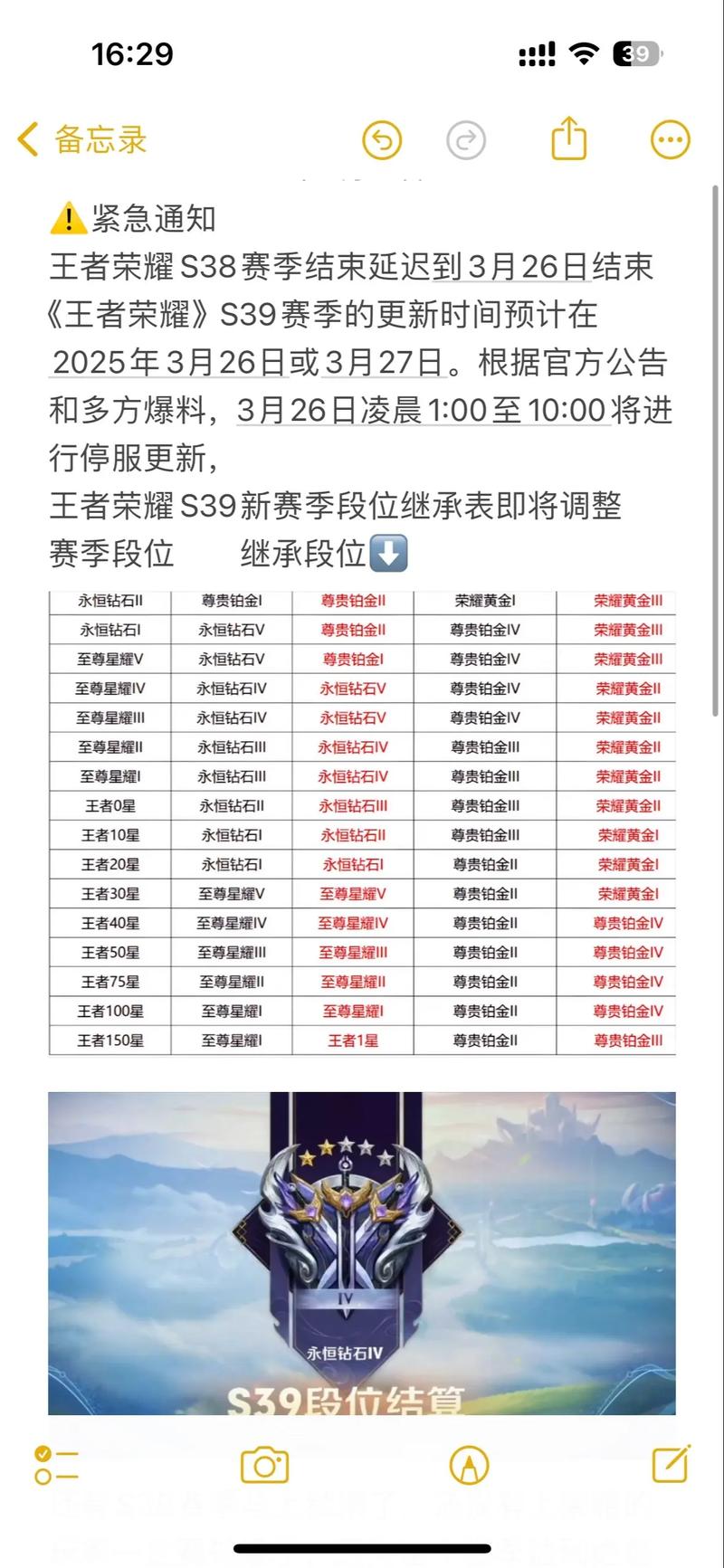 王者这个赛季什么时候结束