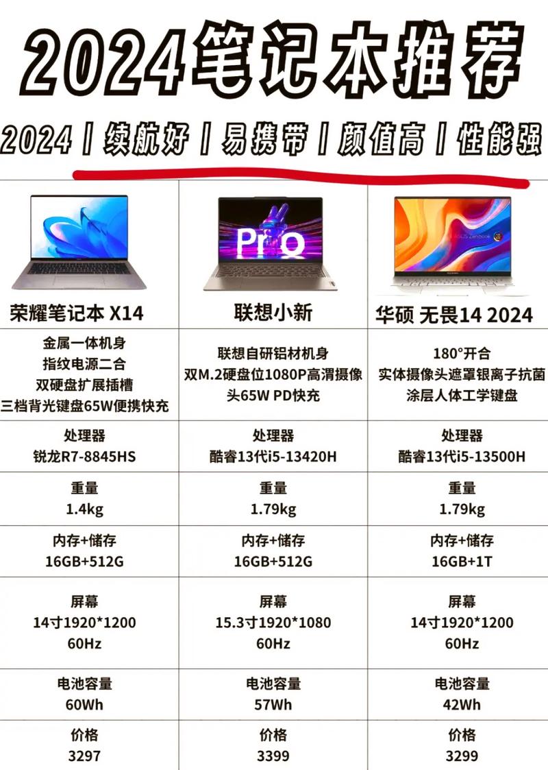 苹果手机老是收到其他软件的消息怎么关闭