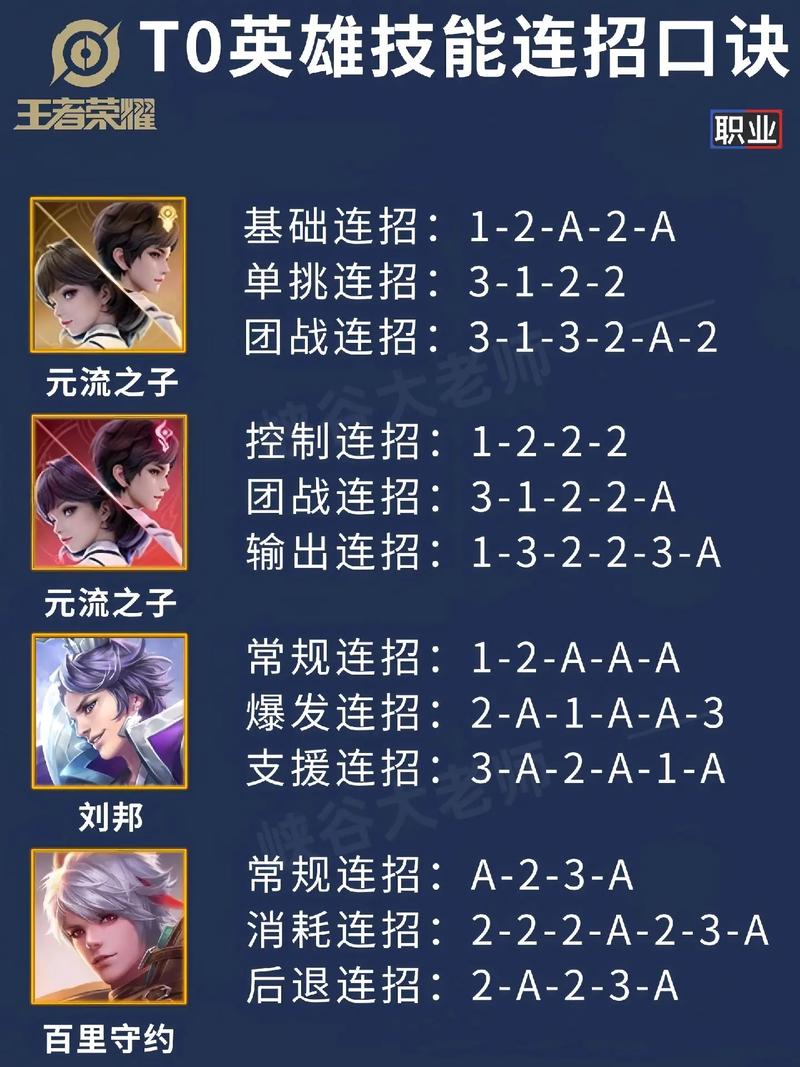 王者荣耀里面四杀和五杀英文怎么说的?