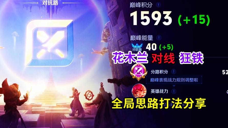 王者荣耀狂铁出装和铭文