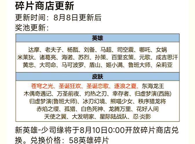 王者荣耀老版本有哪些?更新内容介绍吗?