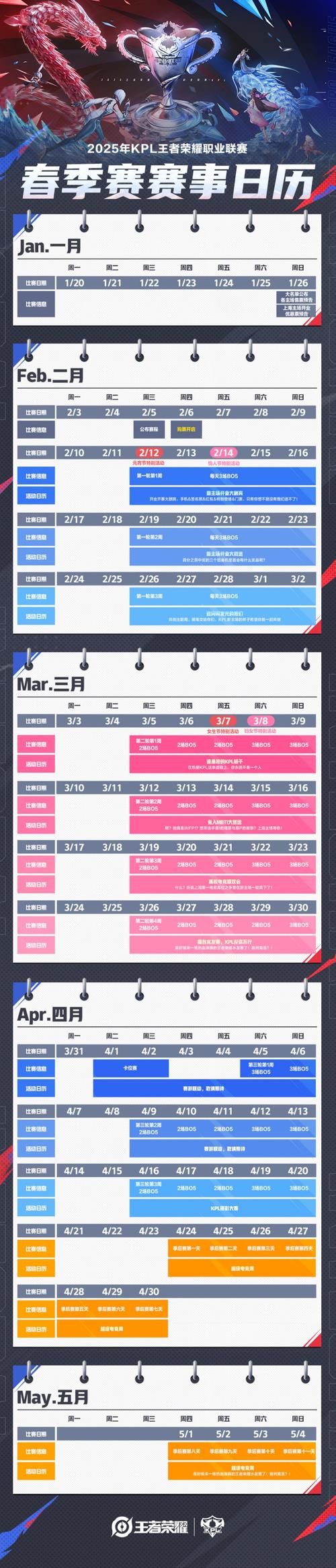 王者荣耀比赛赛程