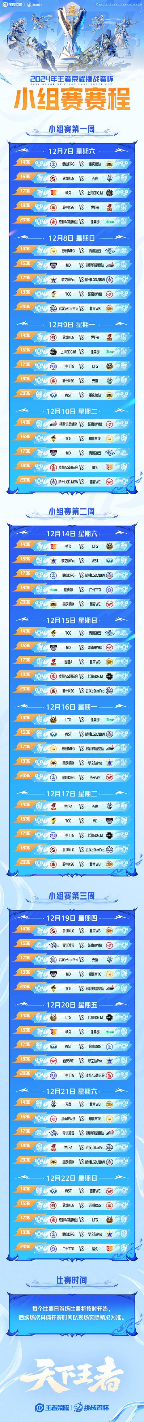 王者荣耀KPL总决赛的赛制和规则具体是什么?