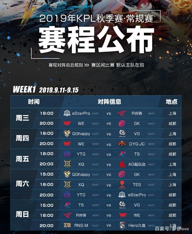王者荣耀秋季赛程表