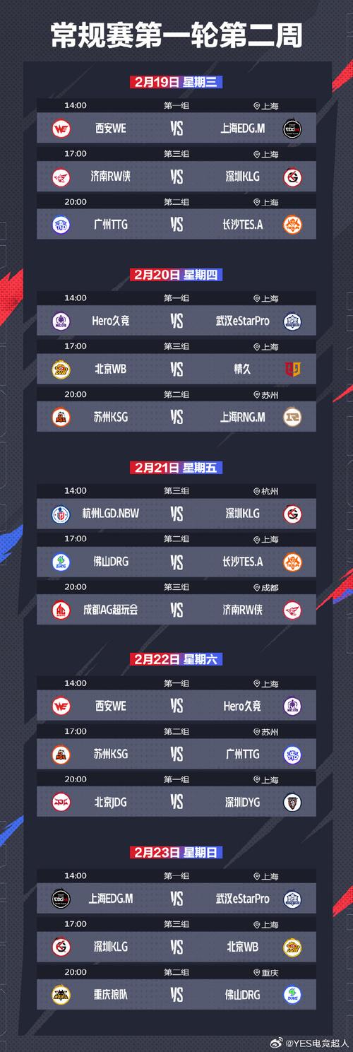 王者荣耀总决赛时间安排表